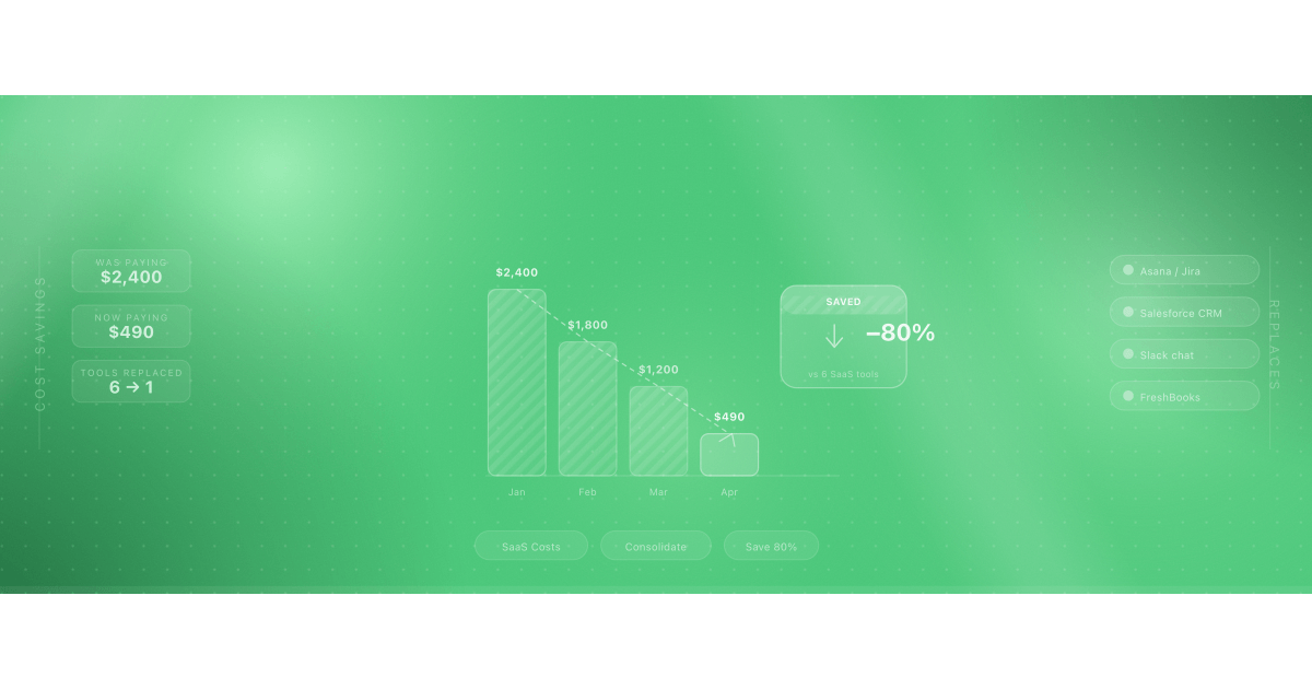 Illustration for reducing SaaS costs by replacing tool sprawl