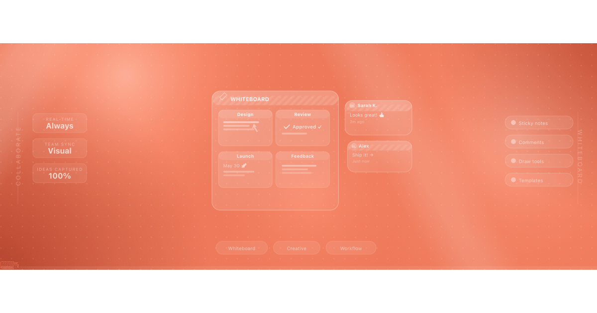 Illustration for whiteboard, chat, and workflow collaboration for creative agencies