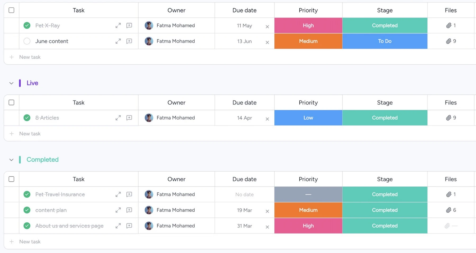 Taskeya workflow automation table showing task owners, due dates, priority, stage, and file attachments